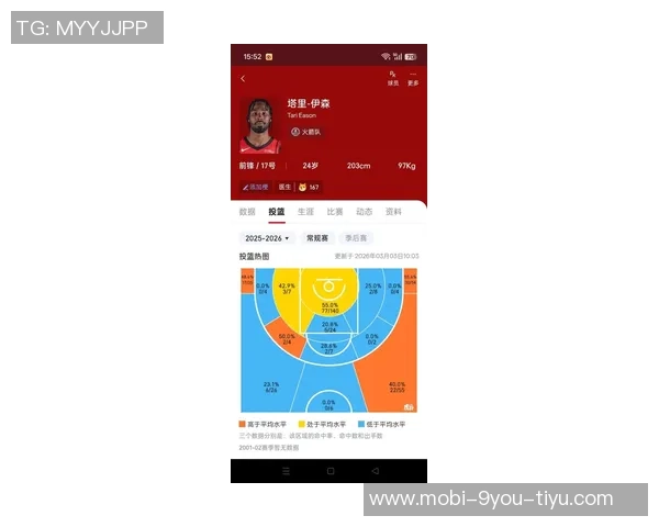 伊森新赛季表现平平场均仅得35分续约问题引发关注